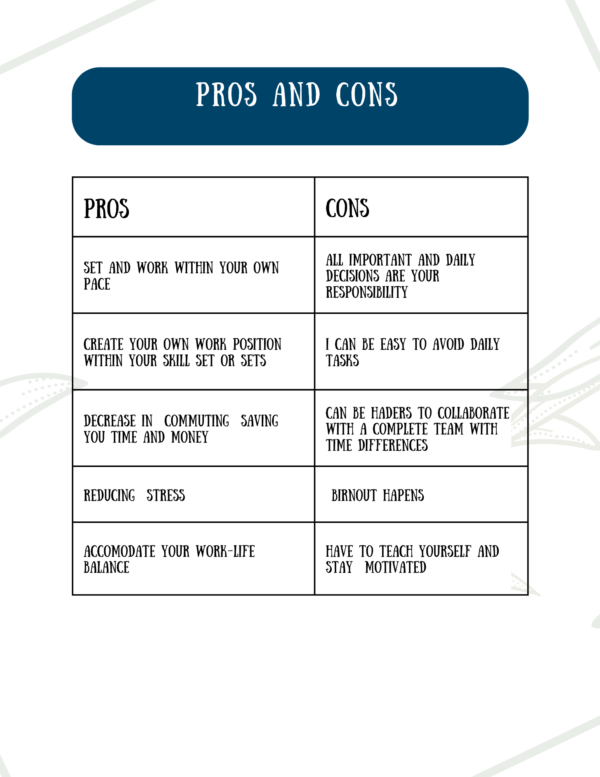 Work From Home ToolKit - Image 14