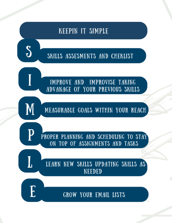 Work From Home ToolKit - Image 7